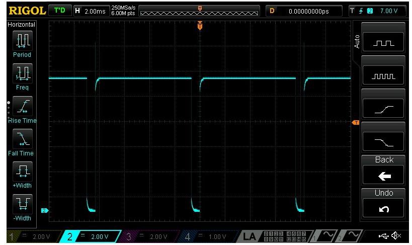 Final project waveforms on the oscilloscope