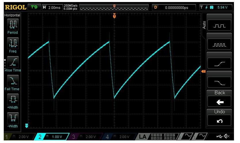 Measured prototype waveforms from the IR distance sensor
