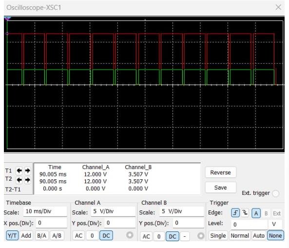 Simulated waveforms from the IR distance sensor circuit